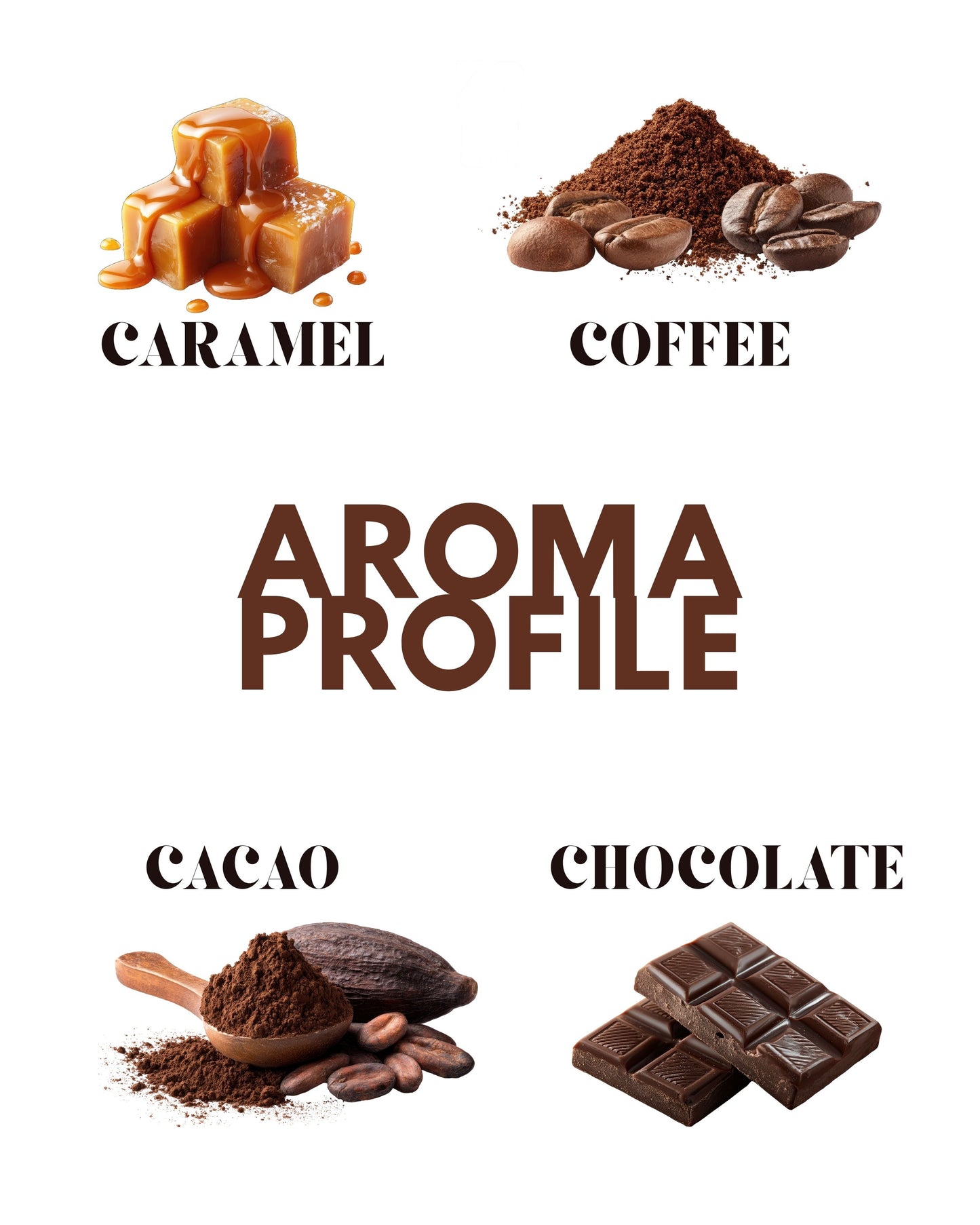 AIR FRESHNESS - COFFEE SMELL